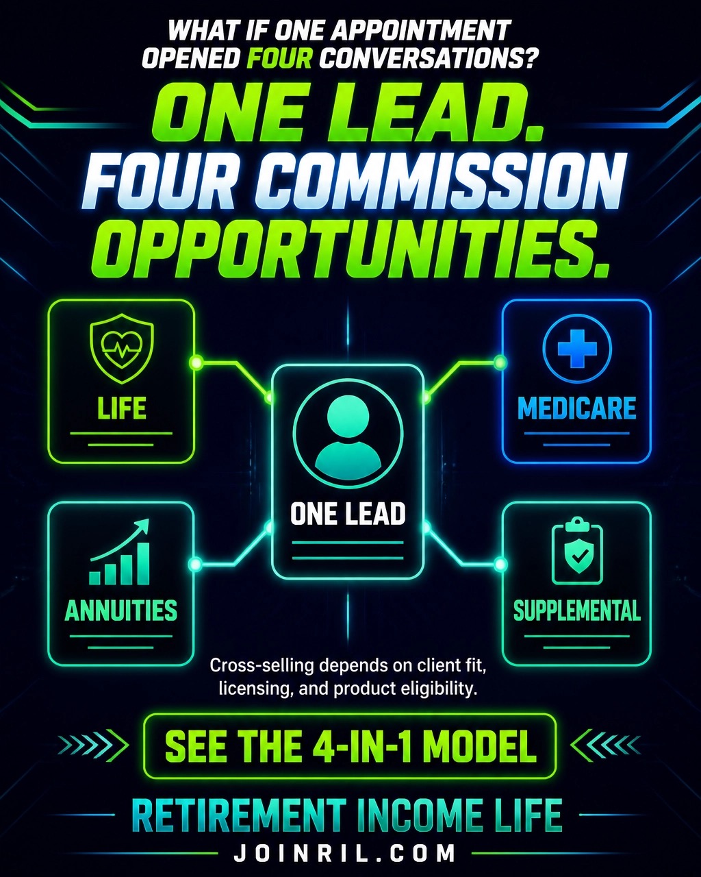 One Lead. Four Commission Opportunities.